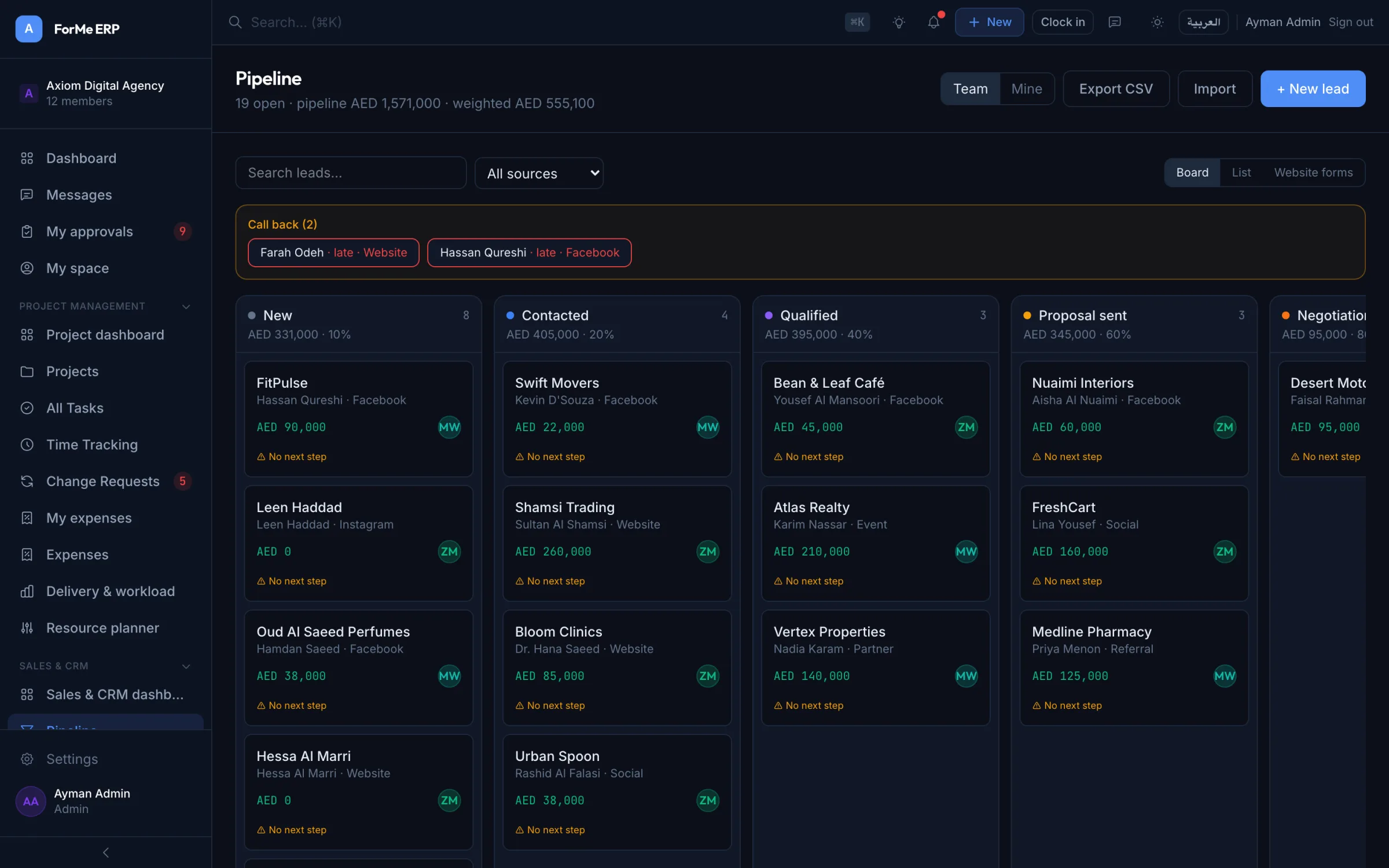 Sales & CRM dashboard in ForMe ERP