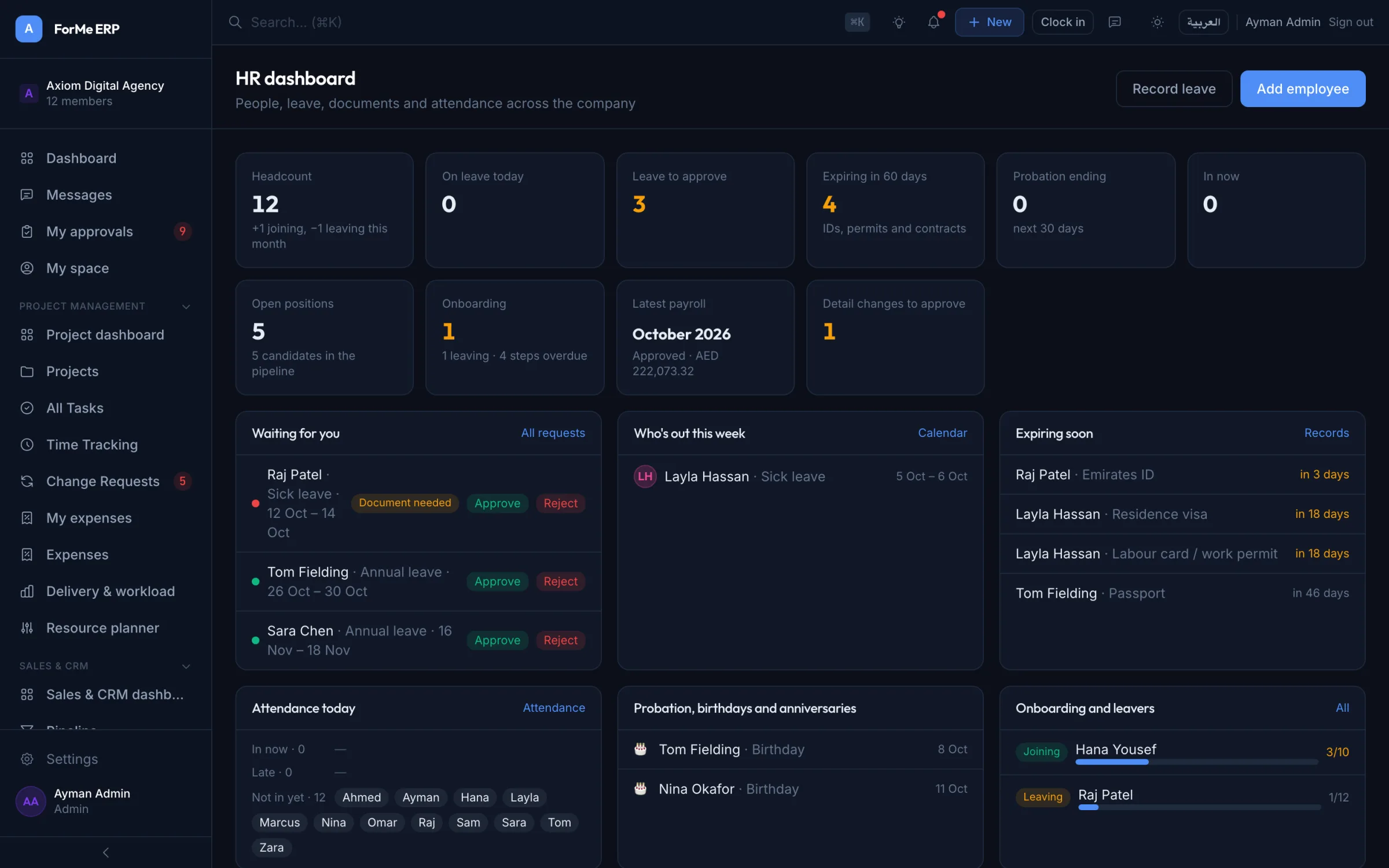 HR dashboard in ForMe ERP