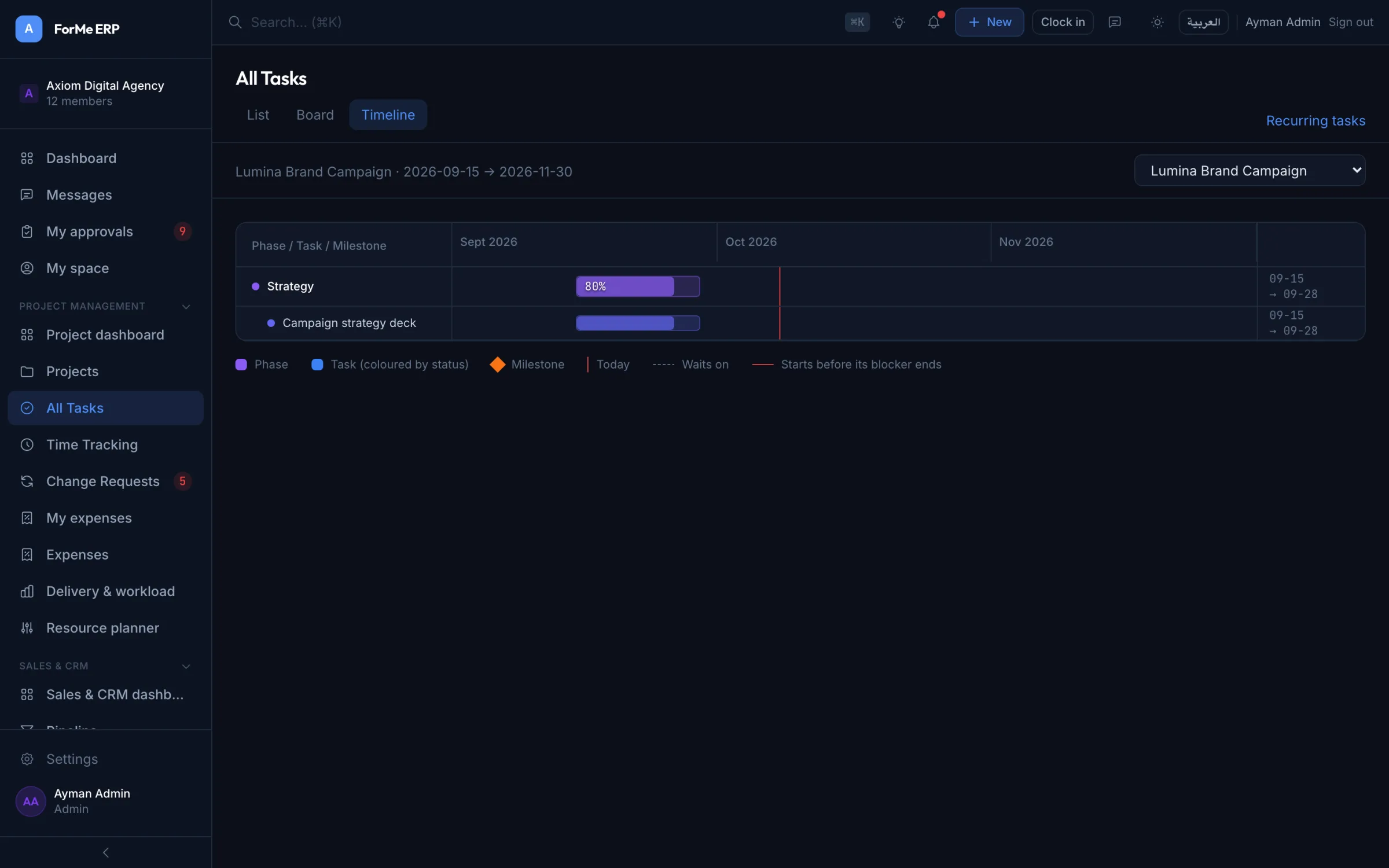 Task timeline view in ForMe ERP